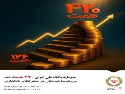 سرمایه بانک ملی ایران ۴۲۰ همت شد/ بی‌رقیب؛ همچنان در صدر نظام بانکداری