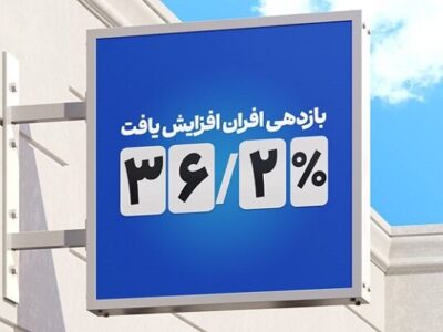 افزایش بازدهی صندوق درآمد ثابت افران به ۳۶.۲ درصد