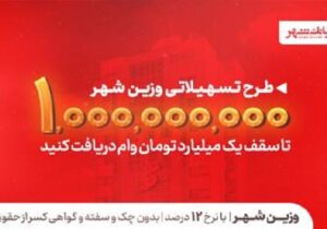 بانک شهر سقف تسهیلات «وزین شهر» را افزایش داد