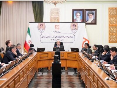 مهندسی مالی تعاملات بازاریابی با رویکرد بانکداری شرکتی